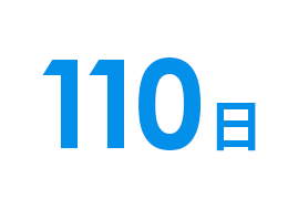 110日