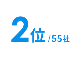 55社のうち2位