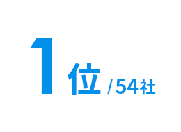 54社中1位