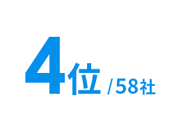 58社中4位